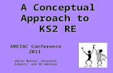A Conceptual Approach to KS2 RE AREIAC Conference 2011 Helen Matter, Diocesan Schools’ and RE Adviser.