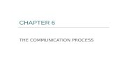 CHAPTER 6 THE COMMUNICATION PROCESS.  ‘Communicate’ Comes Form Communicare (Latin) – To Share, To Make Common.  Based Upon This Root, Communication.