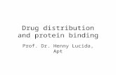 Drug distribution and protein binding Prof. Dr. Henny Lucida, Apt.