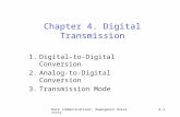 Data Communications, Kwangwoon University4-1 Chapter 4. Digital Transmission 1.Digital-to-Digital Conversion 2.Analog-to-Digital Conversion 3.Transmission.