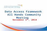 Data Access Framework All Hands Community Meeting November 5 th, 2014.