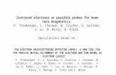 Scattered electrons as possible probes for beam halo diagnostics. P. Thieberger, C. Chasman, W. Fischer, D. Gassner, X. Gu, M. Minty, A. Pikin Speculations.