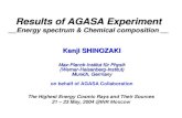 Results of AGASA Experiment __Energy spectrum & Chemical composition __ Kenji SHINOZAKI Max-Planck-Institut für Physik (Werner-Heisenberg-Institut) Munich,