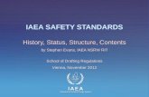 IAEA International Atomic Energy Agency IAEA SAFETY STANDARDS History, Status, Structure, Contents by Stephen Evans, IAEA NSRW RIT School of Drafting Regulations.