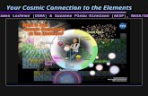 Your Cosmic Connection to the Elements James Lochner (USRA) & Suzanne Pleau Kinnison (AESP), NASA/GSFC.