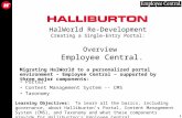 1 HalWorld Re-Development Creating a Single-Entry Portal: Overview Employee Central. Portal Content Management System -- CMS Taxonomy Migrating HalWorld.