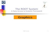ROOT courses1 The ROOT System A Data Access & Analysis Framework Graphics.