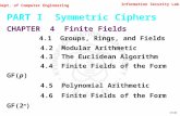 Information Security Lab. Dept. of Computer Engineering 87/121 PART I Symmetric Ciphers CHAPTER 4 Finite Fields 4.1 Groups, Rings, and Fields 4.2 Modular.
