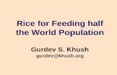 Rice for Feeding half the World Population Gurdev S. Khush gurdev@khush.org.