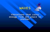 WAVES Vibrations that carry energy from one place to another.