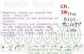 The Biot- Savart Law Magnetic fields go around the wire – they are perpendicular to the direction of current Magnetic fields are perpendicular to the.