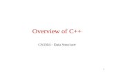 1 Overview of C++ CS3304 - Data Structure. 2 Value parameters int abc (int a, int b, int c) // a, b, and c are the { // formal parameters a = a * 2; return.