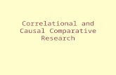 Correlational and Causal Comparative Research. Definition and Purpose Correlational research involves the collection of data to determine the extent to.