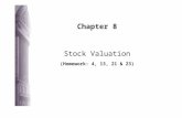 Chapter 8 Stock Valuation (Homework: 4, 13, 21 & 23)