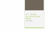 4 th Grade Accelerated Math 2015-2016. Curriculum & Instruction  Common Core – Go Math!  District 54’s Balanced Math Framework  Numeracy Development.