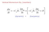 Vertical Momentum Eq. (rewritten) (dynamic) + (buoyancy)