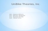 UniBike Theories, Inc. CEO – Stephen Williams CFO – Marcario Tatopolous CTO – Nicholas Sprinkel COO – William Sircin.