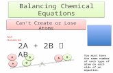 Balancing Chemical Equations Can’t Create or Lose Atoms A A B B A A B B A A B B 2A + 2B  AB Not Balanced You must have the same number of each type of.
