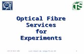 LEAF 03 March 2006 1 Optical Fibre Services for Experiments Luit Koert de Jonge/TS-EL-OF.