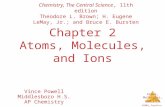 Atoms, Molecules, and Ions  2009, Prentice-Hall, Inc. Chapter 2 Atoms, Molecules, and Ions Vince Powell Middlesboro H.S. AP Chemistry Chemistry, The Central.