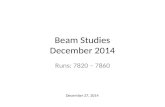 Beam Studies December 2014 Runs: 7820 – 7860 December 27, 2014.