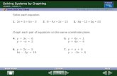 Solving Systems by Graphing ALGEBRA 1 LESSON 7-1 Solve each equation. 1. 2n + 3 = 5n – 22. 8 – 4z = 2z – 133. 8q – 12 = 3q + 23 Graph each pair of equations.