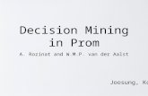 Decision Mining in Prom A. Rozinat and W.M.P. van der Aalst Joosung, Ko.