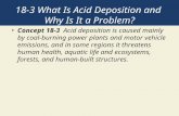 18-3 What Is Acid Deposition and Why Is It a Problem? Concept 18-3 Acid deposition is caused mainly by coal-burning power plants and motor vehicle emissions,