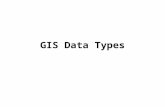 GIS Data Types. GIS technology utilizes two basic types of data 1. Spatial Data Describes the absolute and relative location of geographic features.