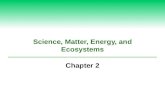 Science, Matter, Energy, and Ecosystems Chapter 2.