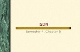 ISDN Semester 4, Chapter 5. Table of Contents ISDN & The OSI Model ISDN Common Uses Configuring ISDN Dial-On-Demand Routing Go There! Go There! Go There!