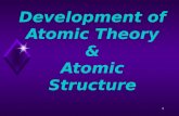 1 Development of Atomic Theory & Atomic Structure.