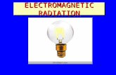 ELECTROMAGNETIC RADIATION. The Wave Nature of Light Much of our present understanding of the electronic structure of atoms has come from analysis of the.