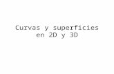 Curvas y superficies en 2D y 3D. Índice Curvas en 2D y 3D –Introducción –Interpolación lineal –Curvas de Bezier –Curvas Spline –Curvas B-Spline Superficies.