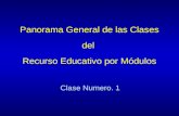 Panorama General de las Clases del Recurso Educativo por Módulos Clase Numero. 1.