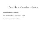 Distribución electrónica Estructura de la Materia 3 Fac. Cs Exactas y Naturales – UBA Función densidad electrónica.