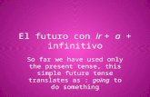 El futuro con ir + a + infinitivo So far we have used only the present tense, this simple future tense translates as : going to do something.