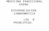 MEDICINA TRADICIONAL CHINA. DIFERENCIACION SINDROMATICA LOS 8 PRINCIPIOS.