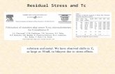 Residual Stress and Tc. Stress and Tc  Optimal deposition condition Mo/Au by e-beam  Stress and Tc independent of deposition rate 0.1-0.5 nm/s  Stress.