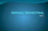 2011. REPASO DE GRAFICAS DirectaCompleja Inversa.
