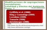 Griffiths et al. (2000) Klug y Cummings (1999) Lacadena (1999) Tamarin (1996) Strickberger (1988) www .