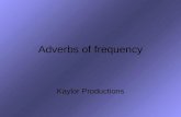 Adverbs of frequency Kaylor Productions. For this review you will need a piece of paper and a pencil. Read the English word or phrase. Write down the.
