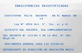 INASISTENCIAS INJUSTIFICADAS COSTITUYEN FALTA DOCENTE EN EL MARCO DE LA Ley Nº 4934 Art. 5°, Inc. a) y d) ESTATUTO DEL DOCENTE, SUS COMPLEMENTARIOS DEL.