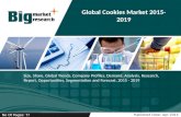 2019 Global Cookies Market-Size,Share,Forecast