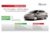 Honda Amaze Prices, Mileage, Reviews and Images at Ecardlr