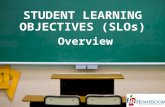 Student Learning Objectives (SLO s )