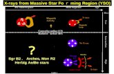 X-rays from Massive Star Fo ｒ ming Region (YSO)