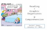 Reading + Graphic Organizers  Comprehension