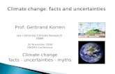 Climate change: facts and uncertainties