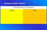 Geometry Chapter 4 Review